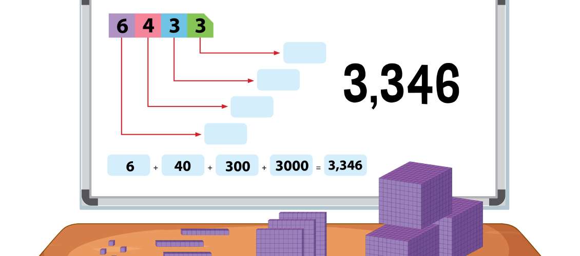 Değer artış kazancı nedir ve hangi durumlarda oluşur?